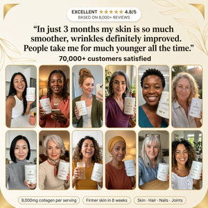 Customer review results — PureBioClinic Marine Collagen