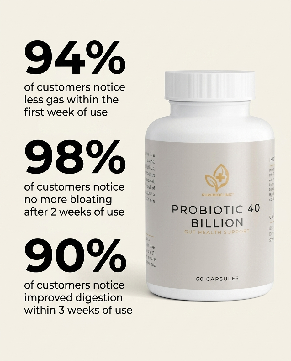 Probiotic 40 Billion daily gut health routine lifestyle