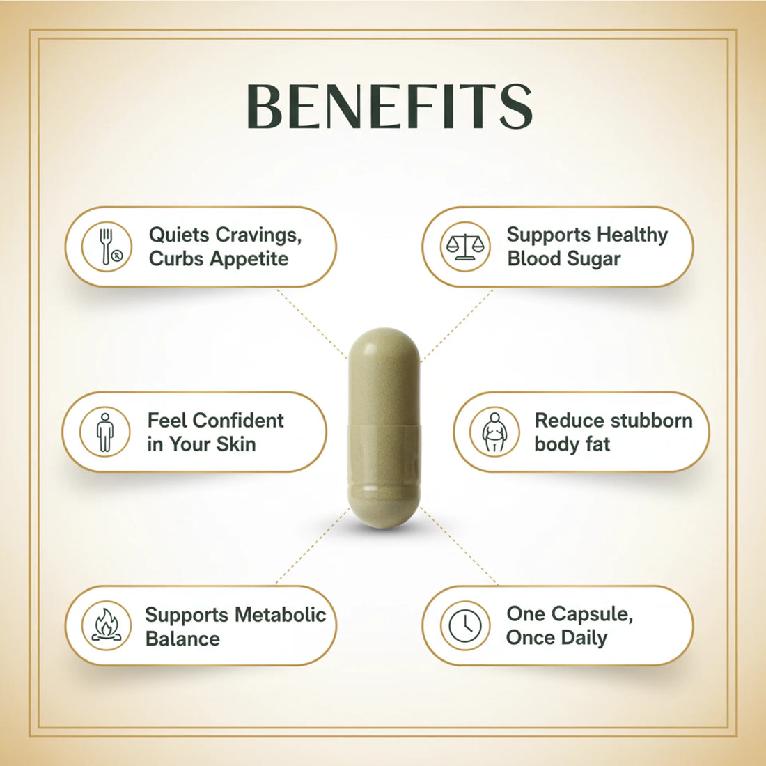 Berberine HCl 500mg capsule and packaging detail