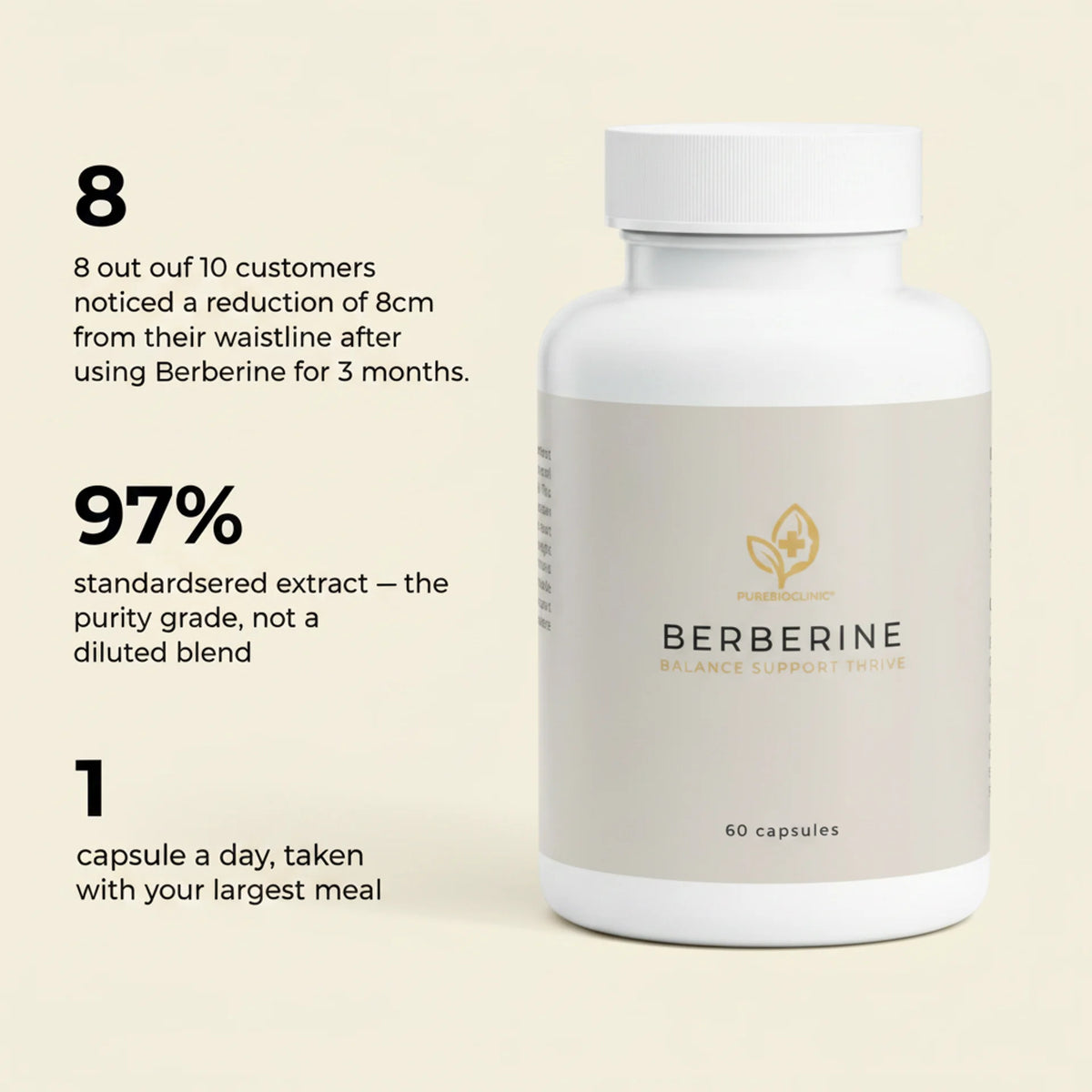Berberine HCl 500mg metabolic support benefits