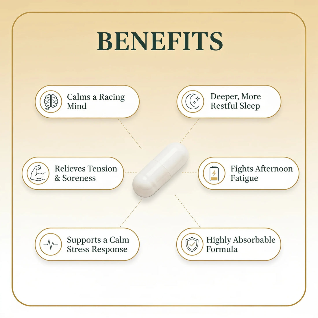 Magnesium Glycinate capsule and packaging detail