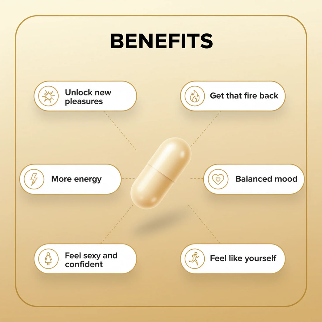 Desire vitality supplement packaging and bottle detail