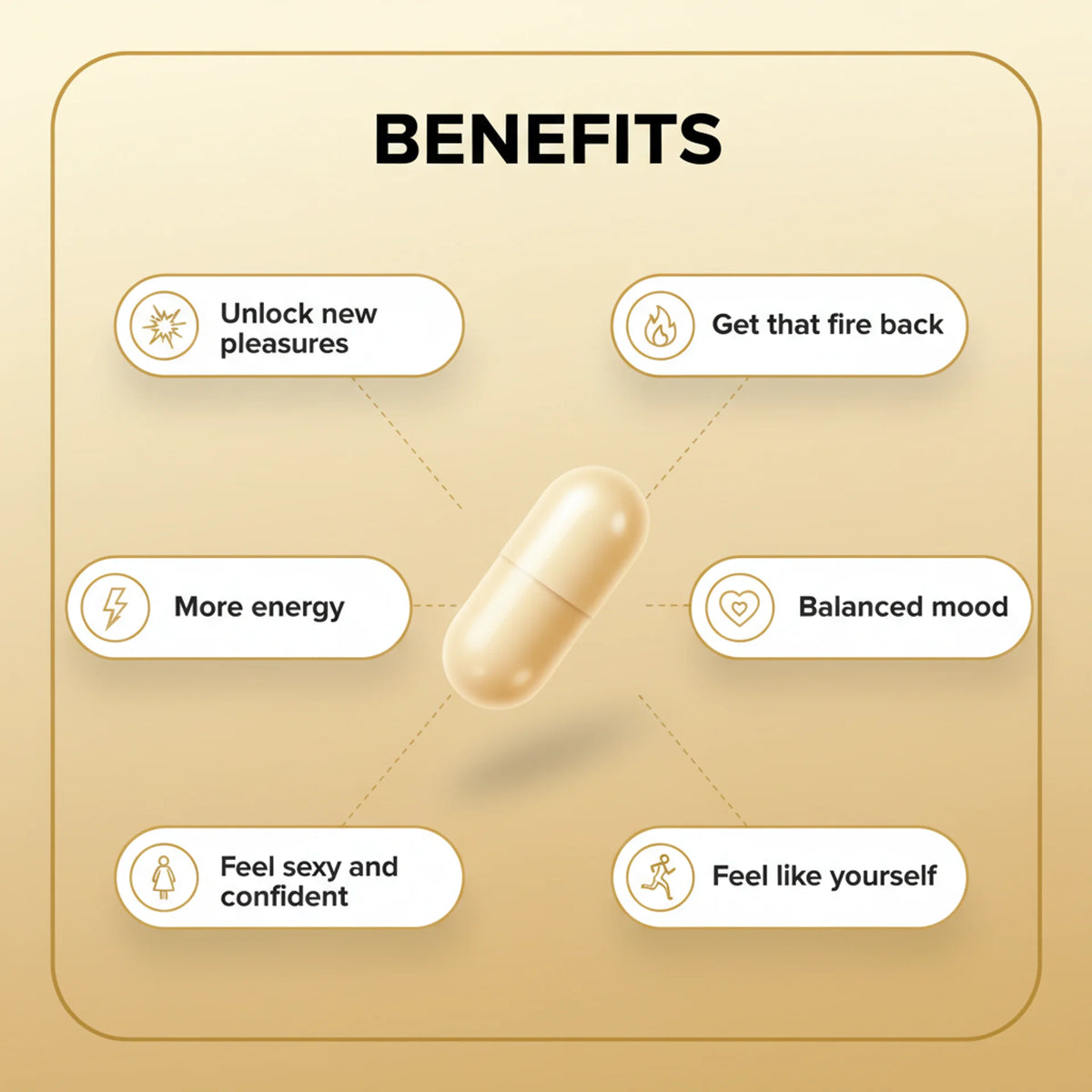 Desire vitality supplement packaging and bottle detail