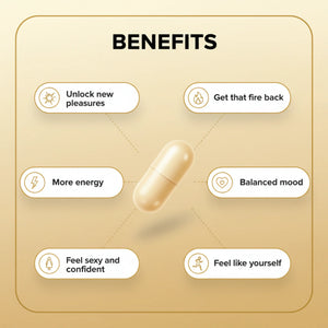 Desire vitality supplement packaging and bottle detail