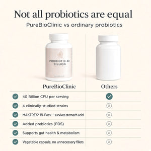 PureBioClinic Probiotic 40 Billion vs competitors comparison
