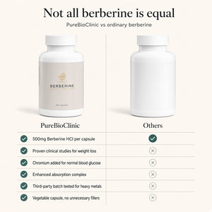 PureBioClinic Berberine HCl vs competitors comparison