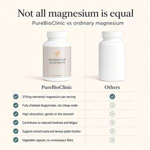 PureBioClinic Magnesium Glycinate vs competitors comparison